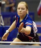 Anastasia Voronova