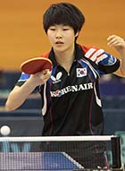 Byeolnim Kim