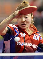 Junghyun Kim