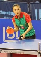 Lei Huang Mendes