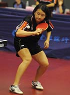 Pao-Wen Tsui