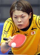 Shiho Ono