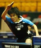 Taehoon Kim